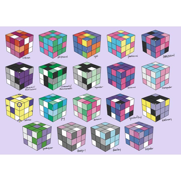 Subtile Pride Flag Cube Sticker-Glossy for engroshandel hos ChaoticPossumDesigns