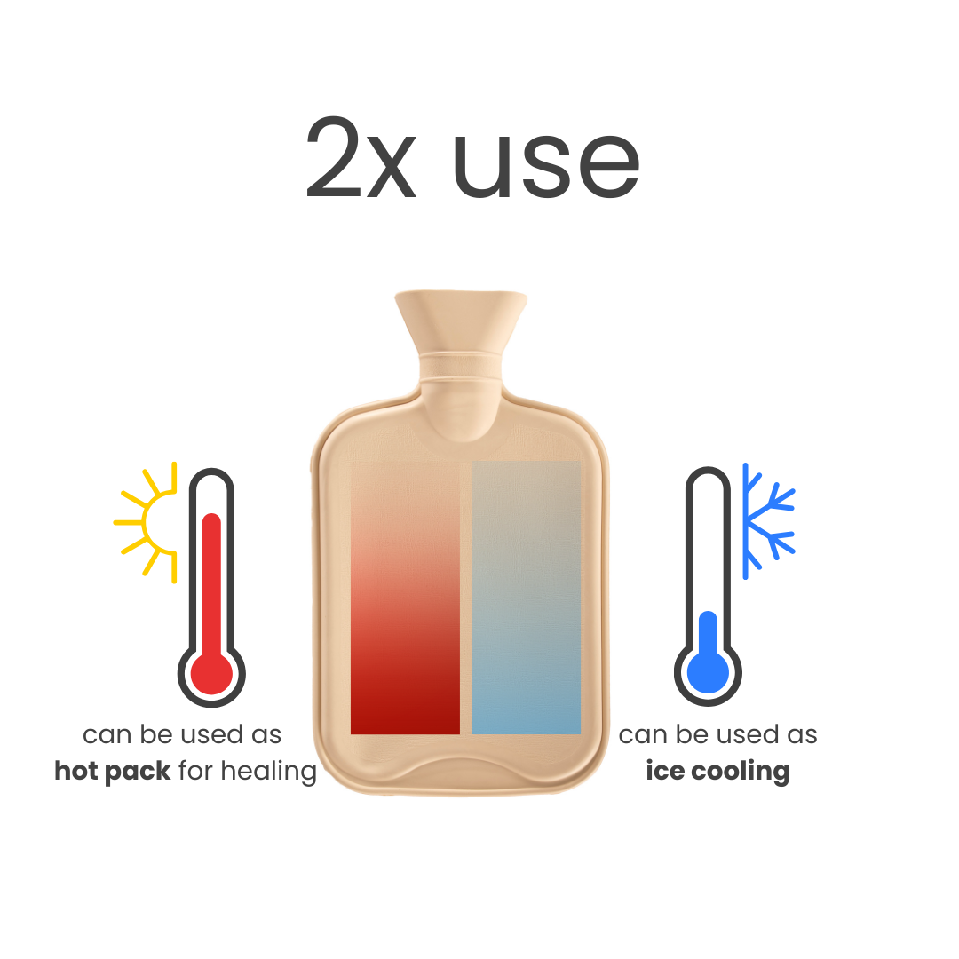 Tiseco - Wholesale Hot/Cold Compress - Hot water bottle with knitted cover WARMERS - 2L7