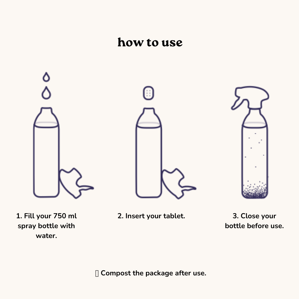 Myni - Vente Spray de nettoyage multi-usage - Boîte de recharge de tablettes de nettoyage tout usage | 25 u.2