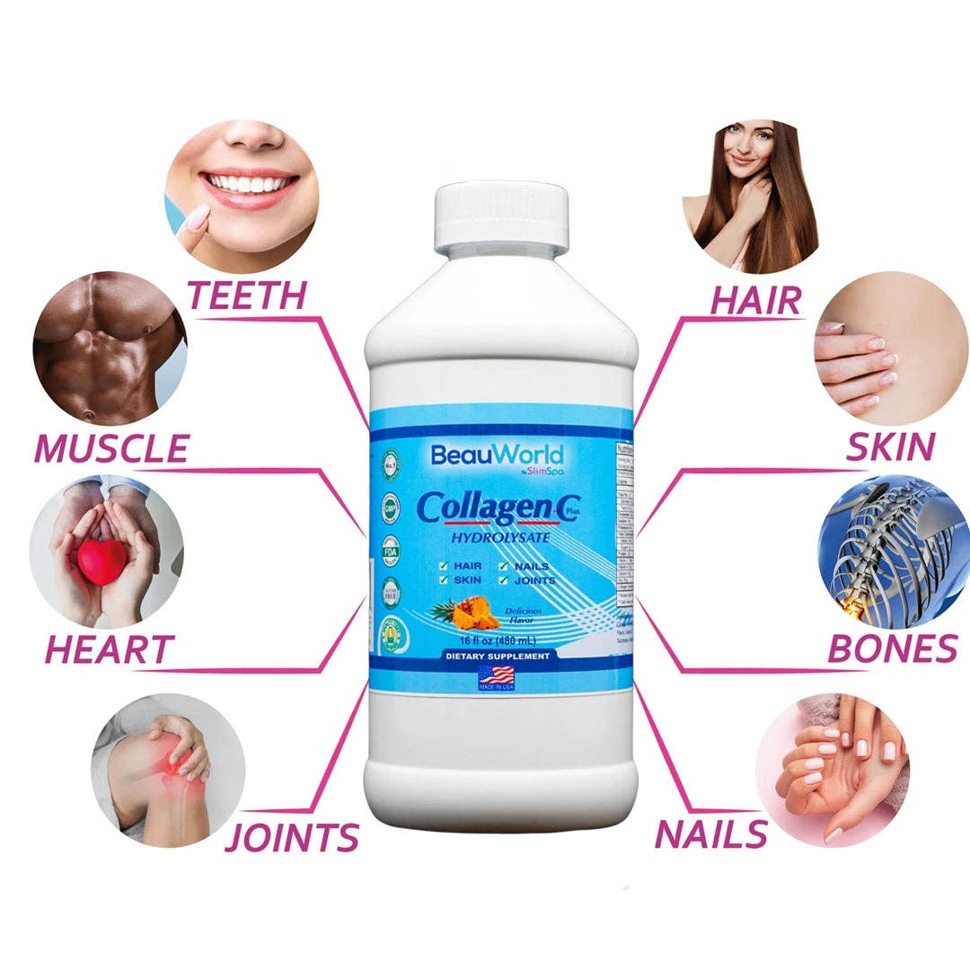 SlimSpa The Body Care Specialists - Wholesale Oral Supplement/Vitamin - Collagen + C Plus Liquid 16oz2