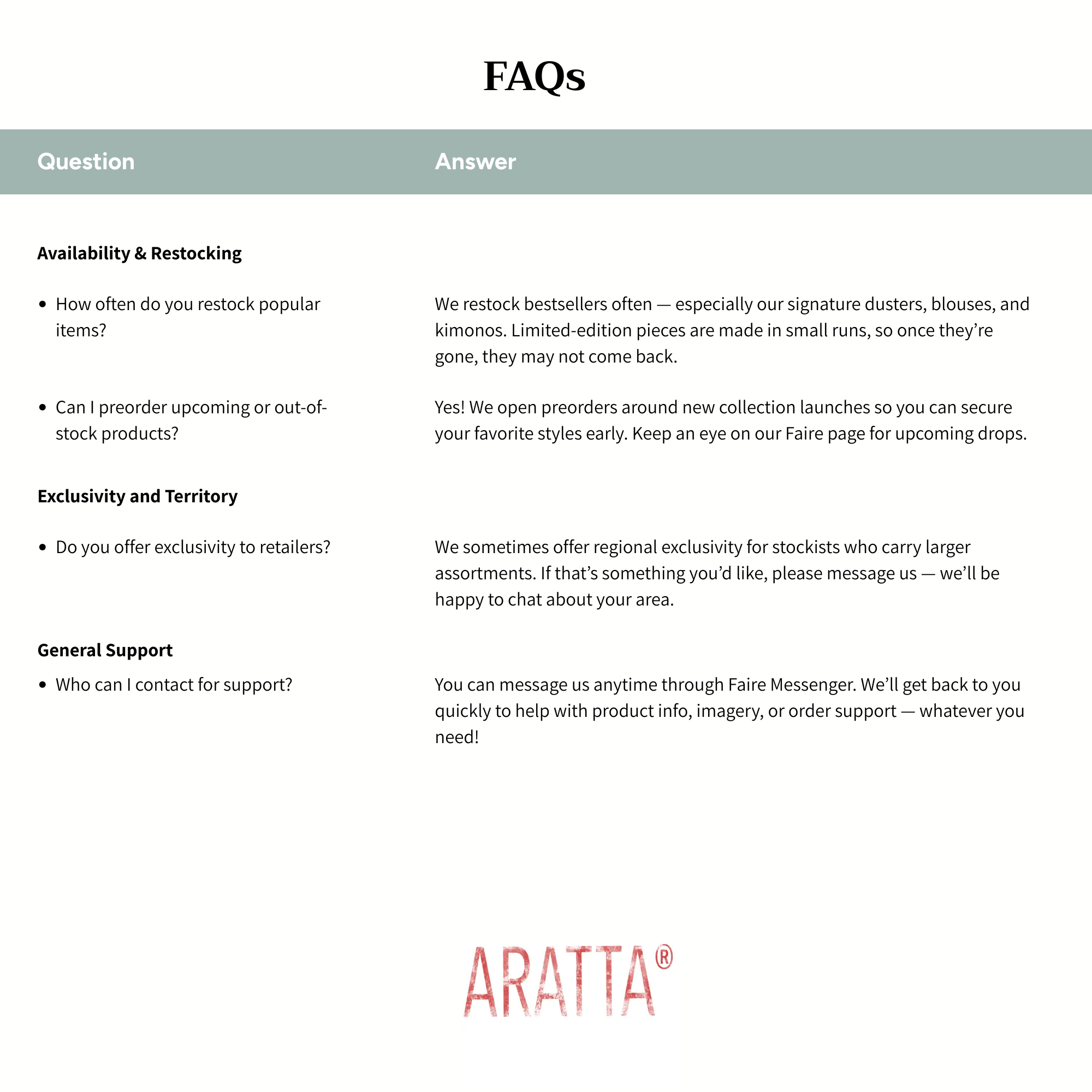 Rode geruite combinatie Anna knoopsluiting Maxi Overhemdjurk / Duster voor groothandel op Faire34