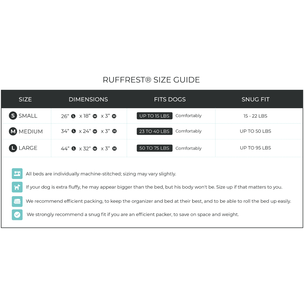 TIMBERDOG - Wholesale Pet Bed - Dog - RuffRest® Camptastic17
