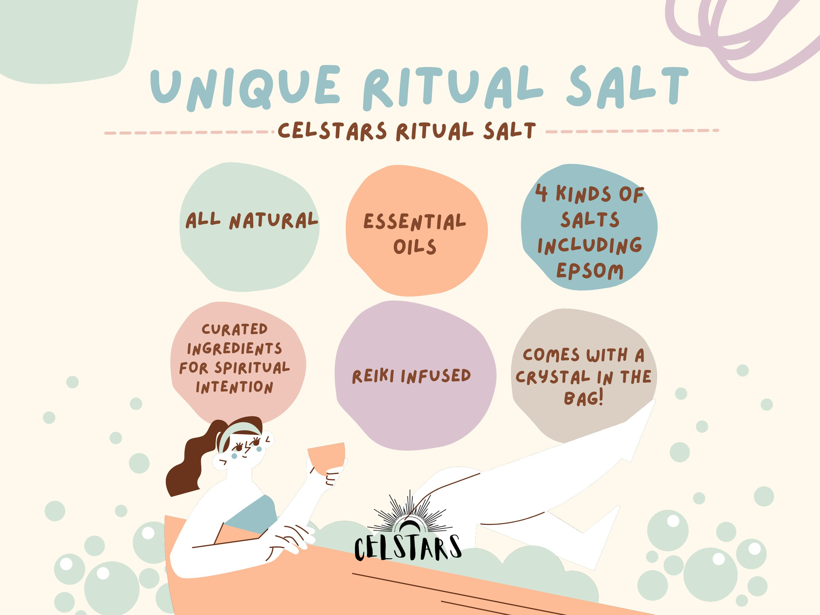 CelStars - Venta al por mayor Sales de baño - Té de baño Love Milk Ritual4