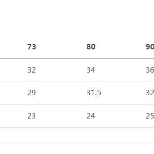 Baby Girls Embroidered Soft Denim Cotton Sleeveless Outfit Set for wholesale on Faire8