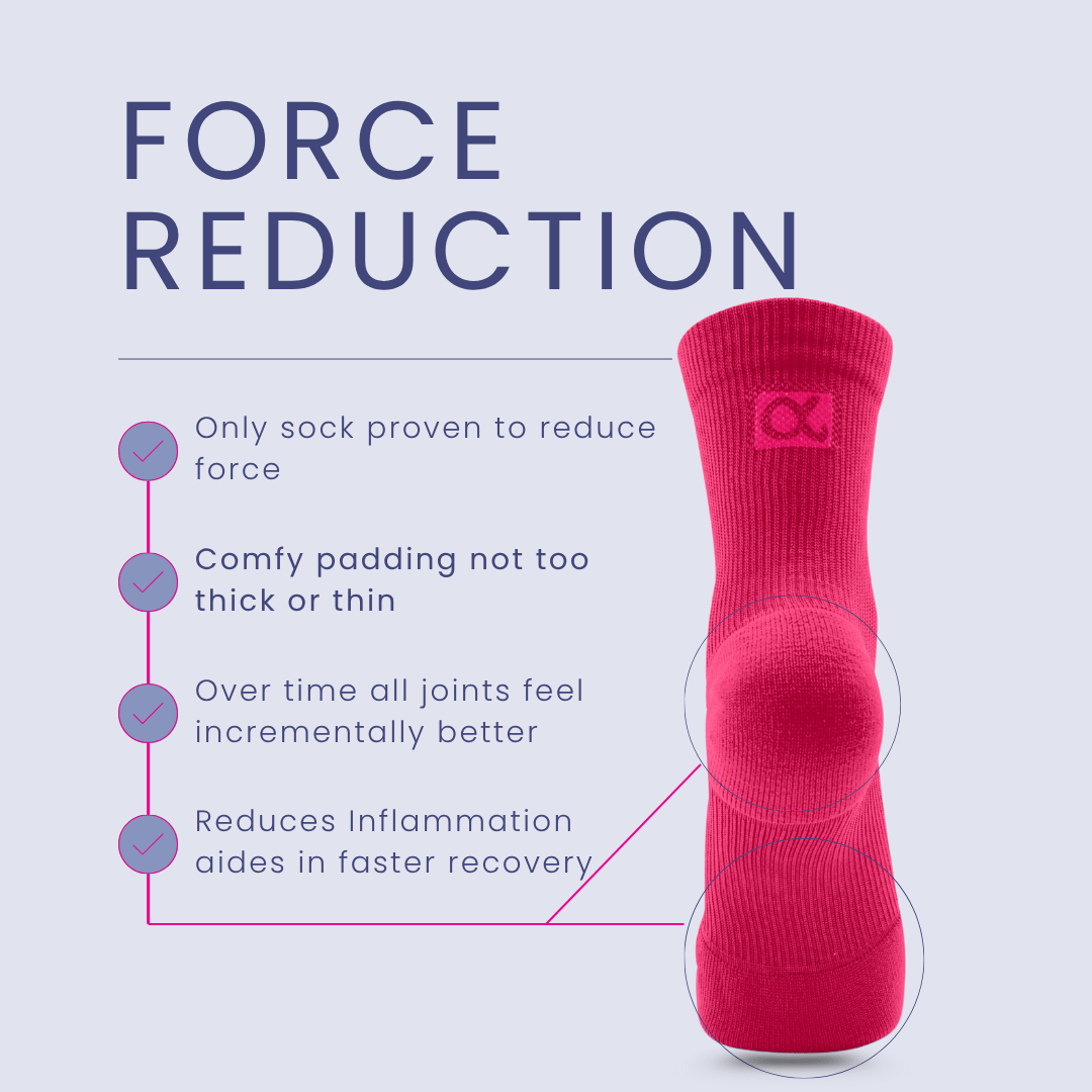 Apolla Performance Wear – wholesale Socks – Unisex – The Performance Shock3