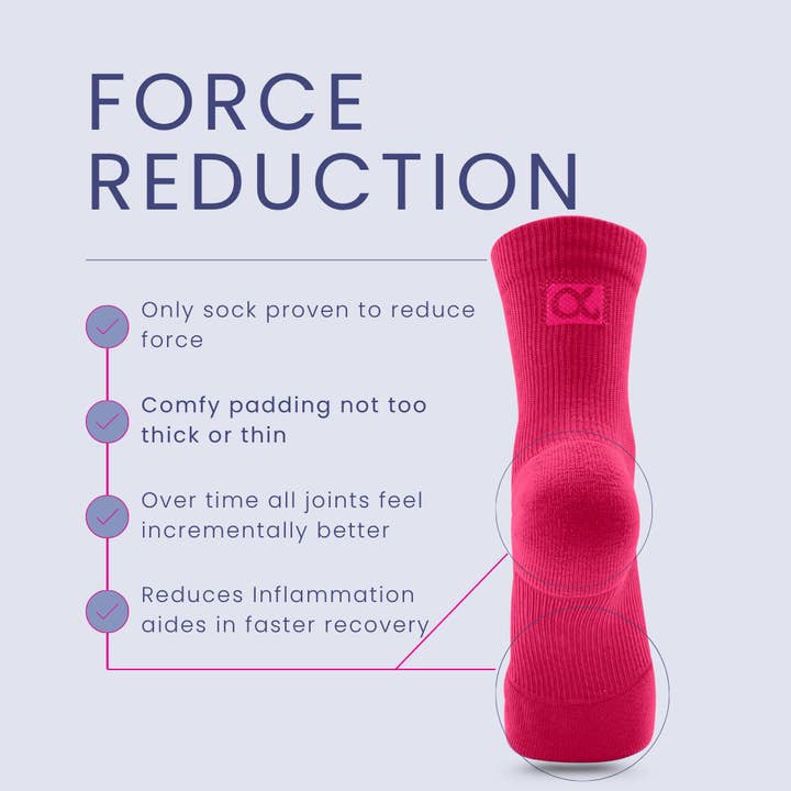 Apolla Performance Wear - Wholesale Socks - Unisex - The Performance Shock3