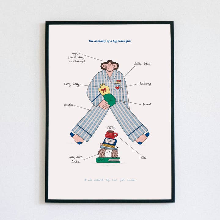 'Anatomy of a Big Brave Girl' Art Print for wholesale by Hollie Fuller
