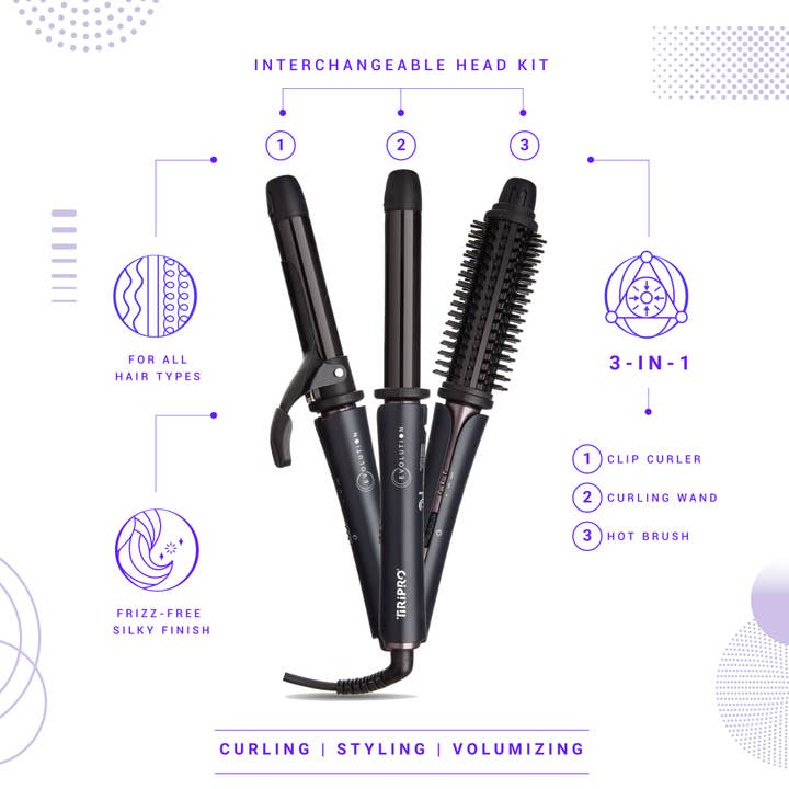 Tiri Pro - Vendita all'ingrosso Ferri per arricciatura/Arricciacapelli - Sistema Arricciacapelli Intercambiabile 3-in-1 Tiri Pro4