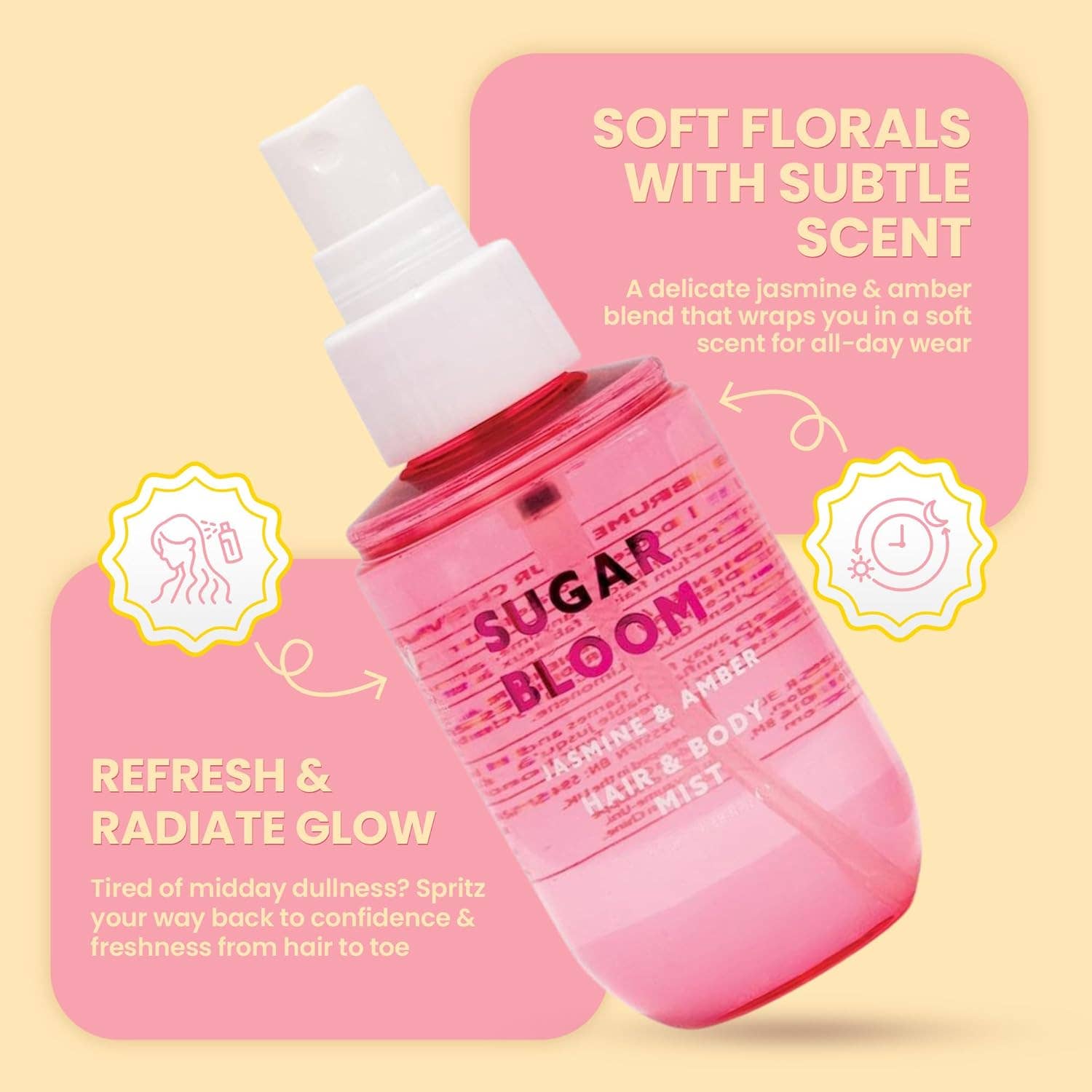 Beauty Pro - Wholesale Face & Body Mist/Water - Yes Studio Hair & Body Mist Jasmine & Amber 100ml6