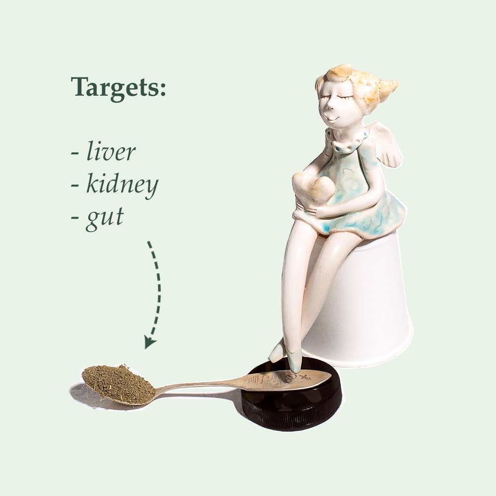 SOULEL - Wholesale Oral Supplement/Vitamin - Organic Detox - Botanical Blend for Detoxification5