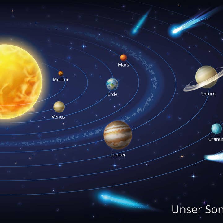 Premium Vinyl Desk Pad - Our Solar System for wholesale by cover-your-desk