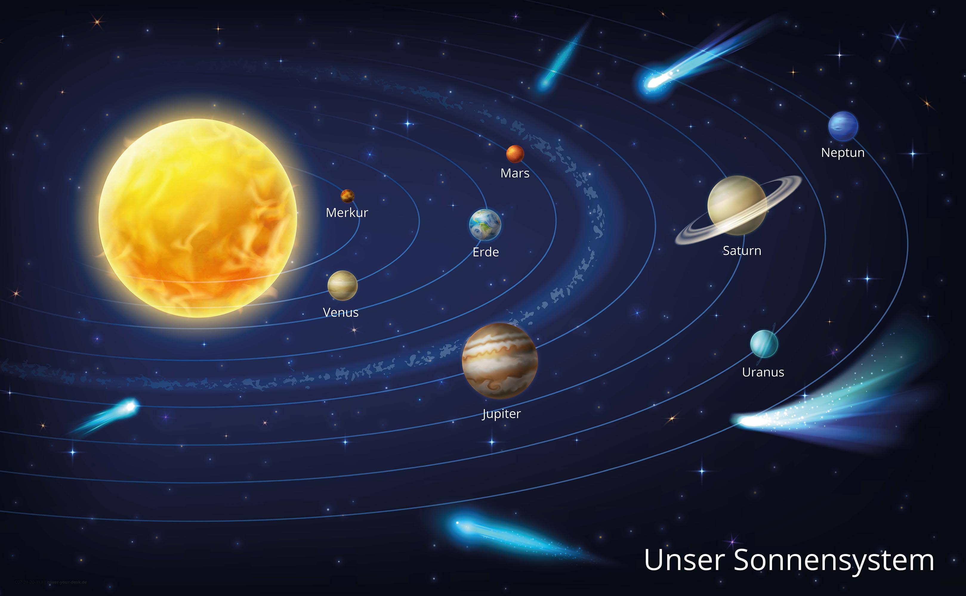 Premium Vinyl Desk Pad - Our Solar System for wholesale by cover-your-desk