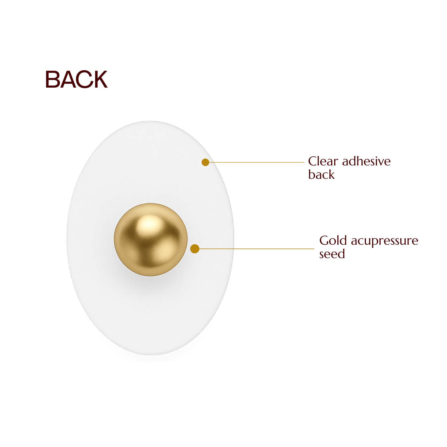 Good Psyche - Wholesale Jewelry Set - NEW Crystal Ear Seeds | Auricular Acupressure 5