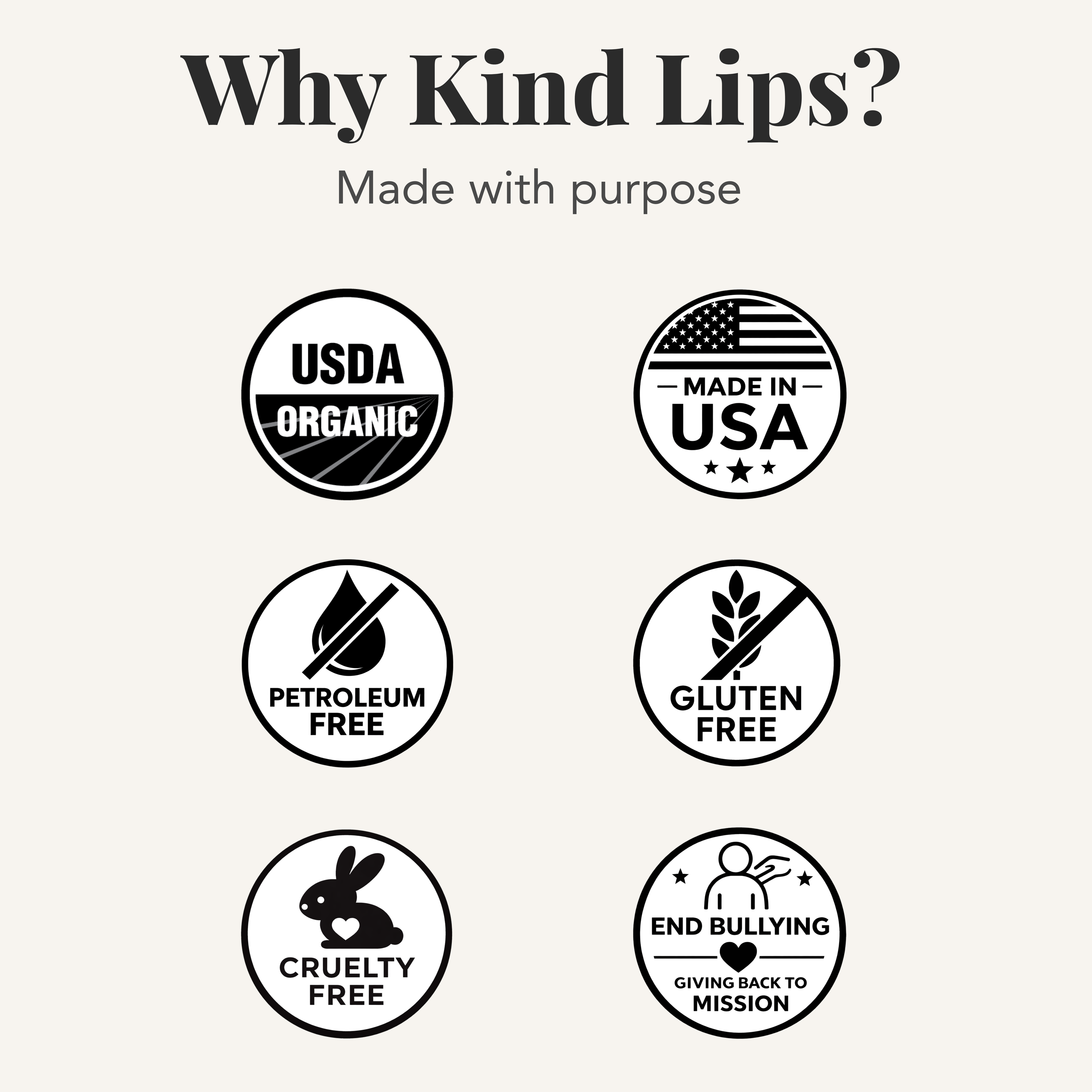 Kind Lips - Wholesale Lip Balm - Vanilla Lemon Lip Balm, Organic, Natural, Clean, 10 Pack 1