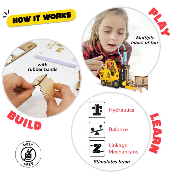 Smartivity - Wholesale Toy Car/Truck - Kids - Hydraulic Forklift