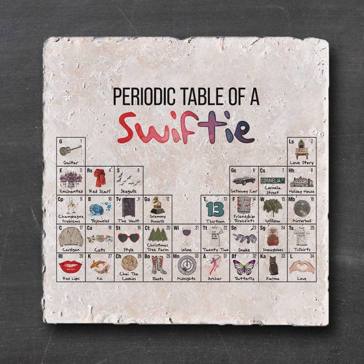 Black Angel Designs - Wholesale Coasters - Swiftie Art Coasters - Periodic Table of a Swiftie