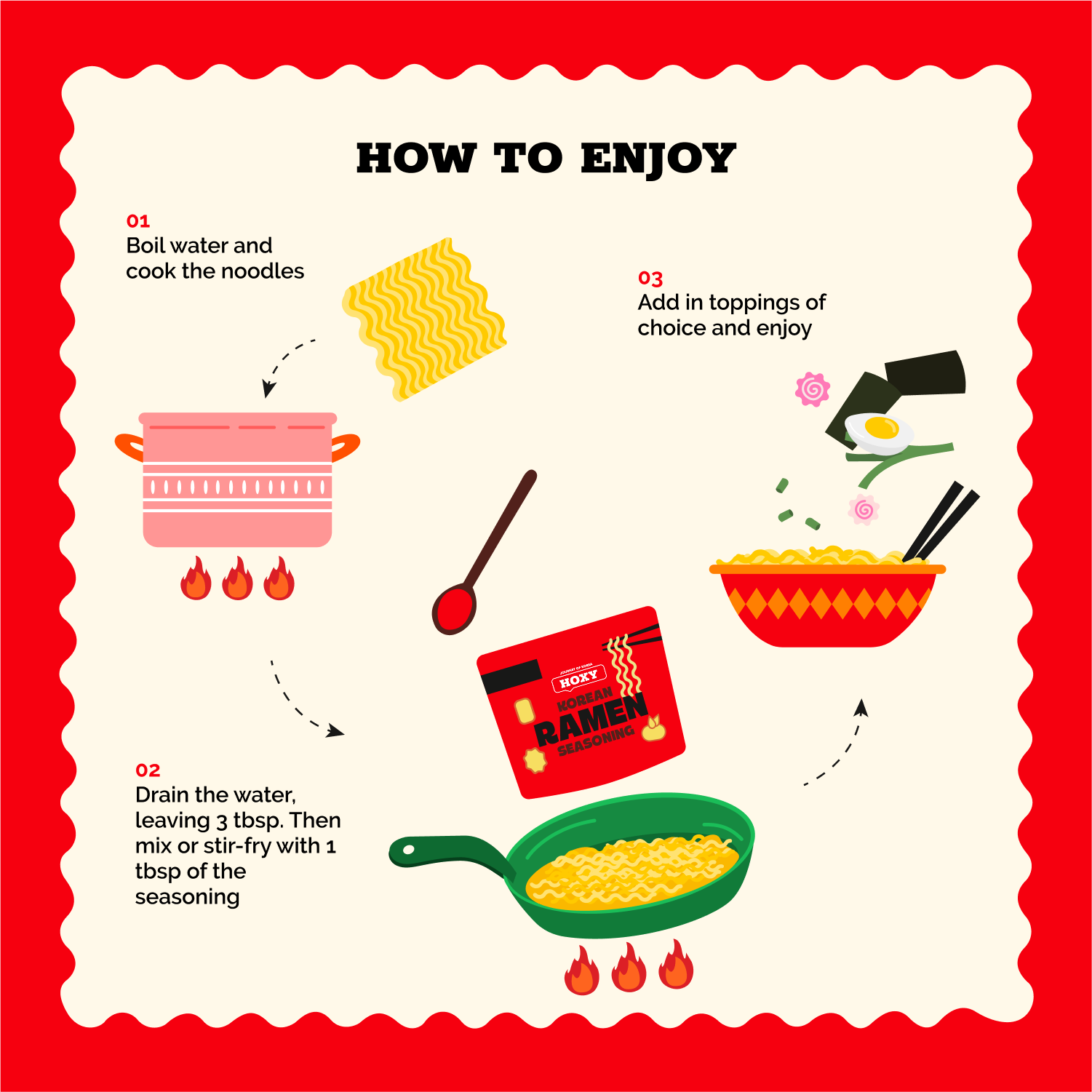 HOXY™ Korean Seasoning Powders - Wholesale Ramen - HOXY™ Ramen Seasoning Hot & Spicy Chicken Flavor No-MSG4