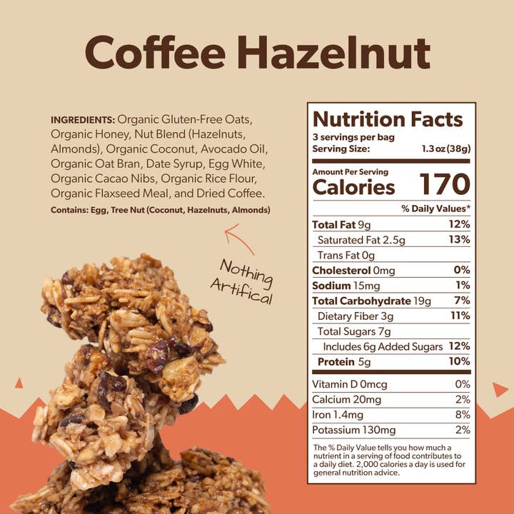 Breakin Snacks - Wholesale Granola - Coffee Hazelnut: Chewy Granola Bites (10pk)1