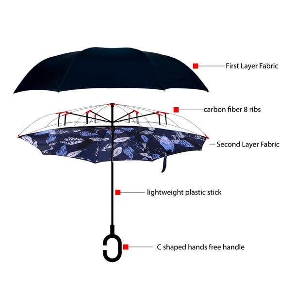Selini New York - Wholesale Umbrella – Unisex - Blue Leaf Batik Inverted Umbrella1