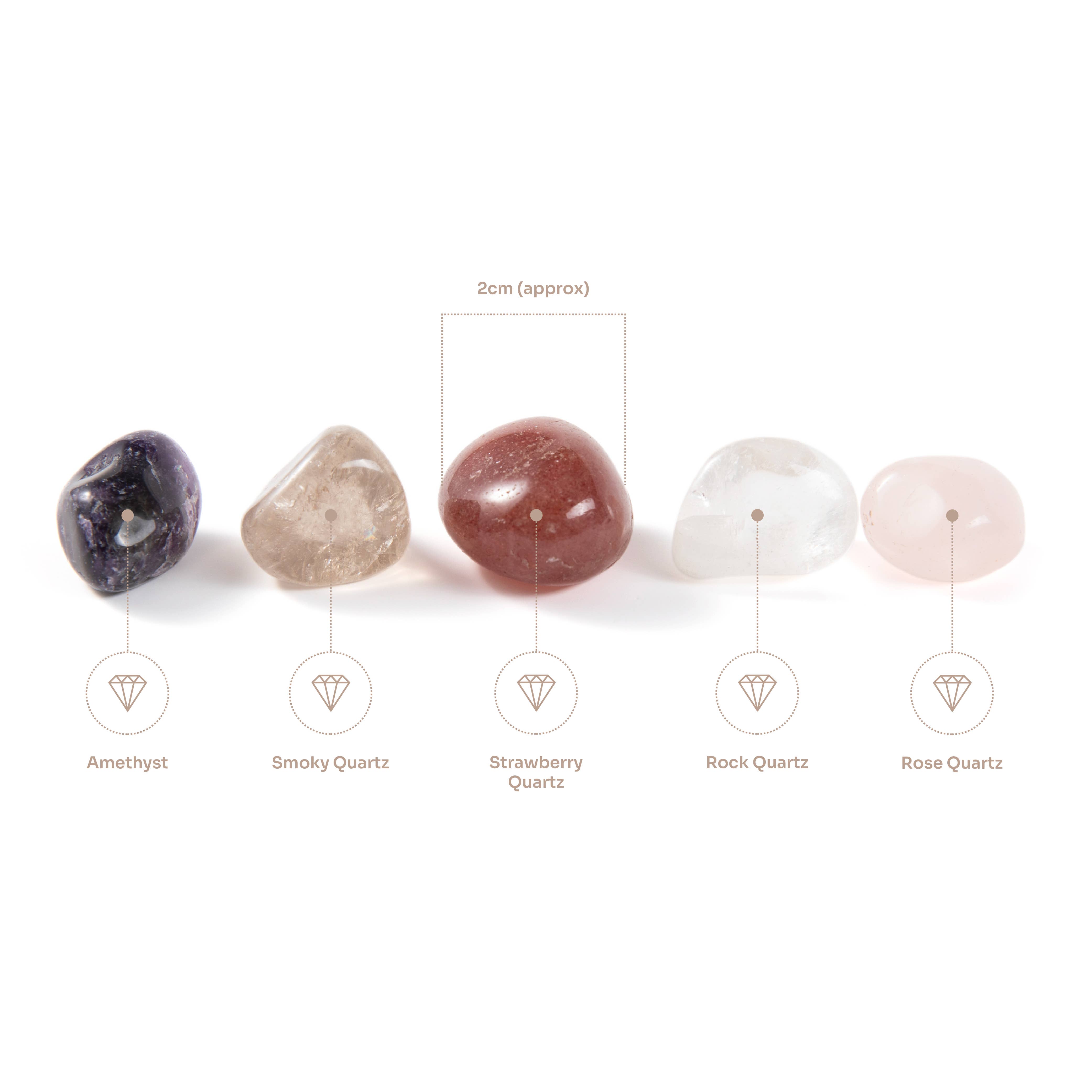 Myga - Wholesale Spiritual Stone/Crystal - Myga Wellbeing Crystal Collection - Display 24 Units48