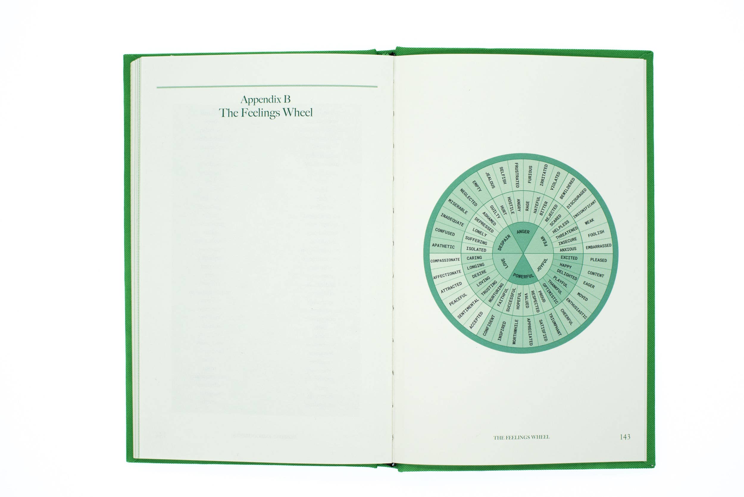 Summer Mind – wholesale Journal/diary – The Affirmation Pages: Gratitude Journal7