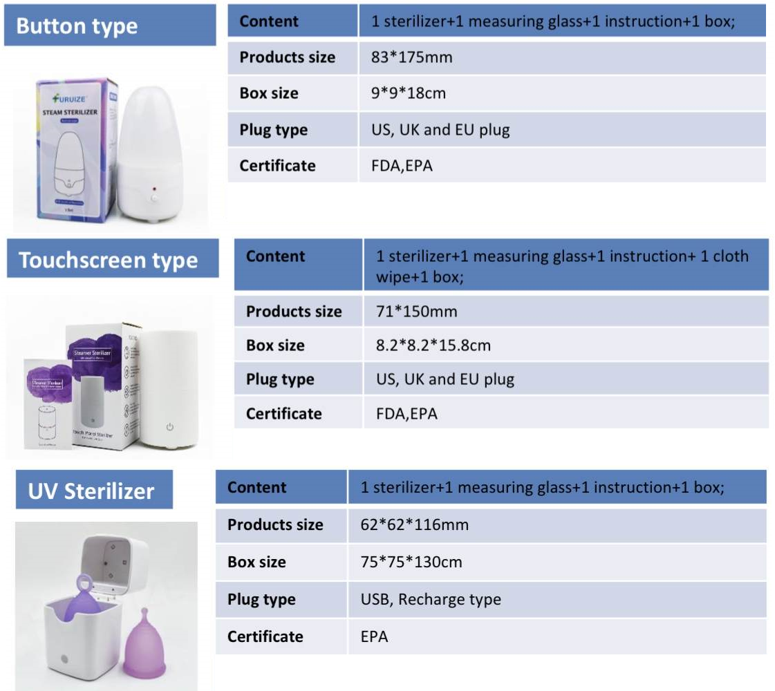 VIGOR - Vendita all'ingrosso Coppette mestruali - Sterilizzatore per coppette mestruali per disinfettare a vapore Copa11