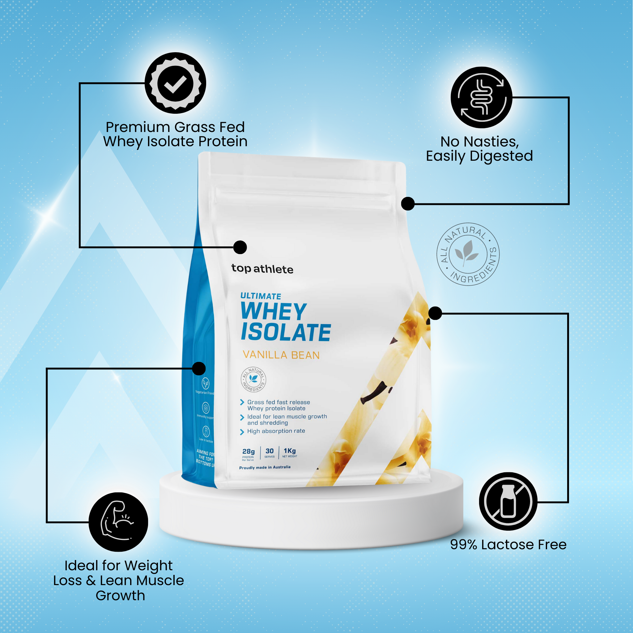 Top Athlete – wholesale Protein/superfood powder – Ultimate Whey Isolate Vanilla Bean2