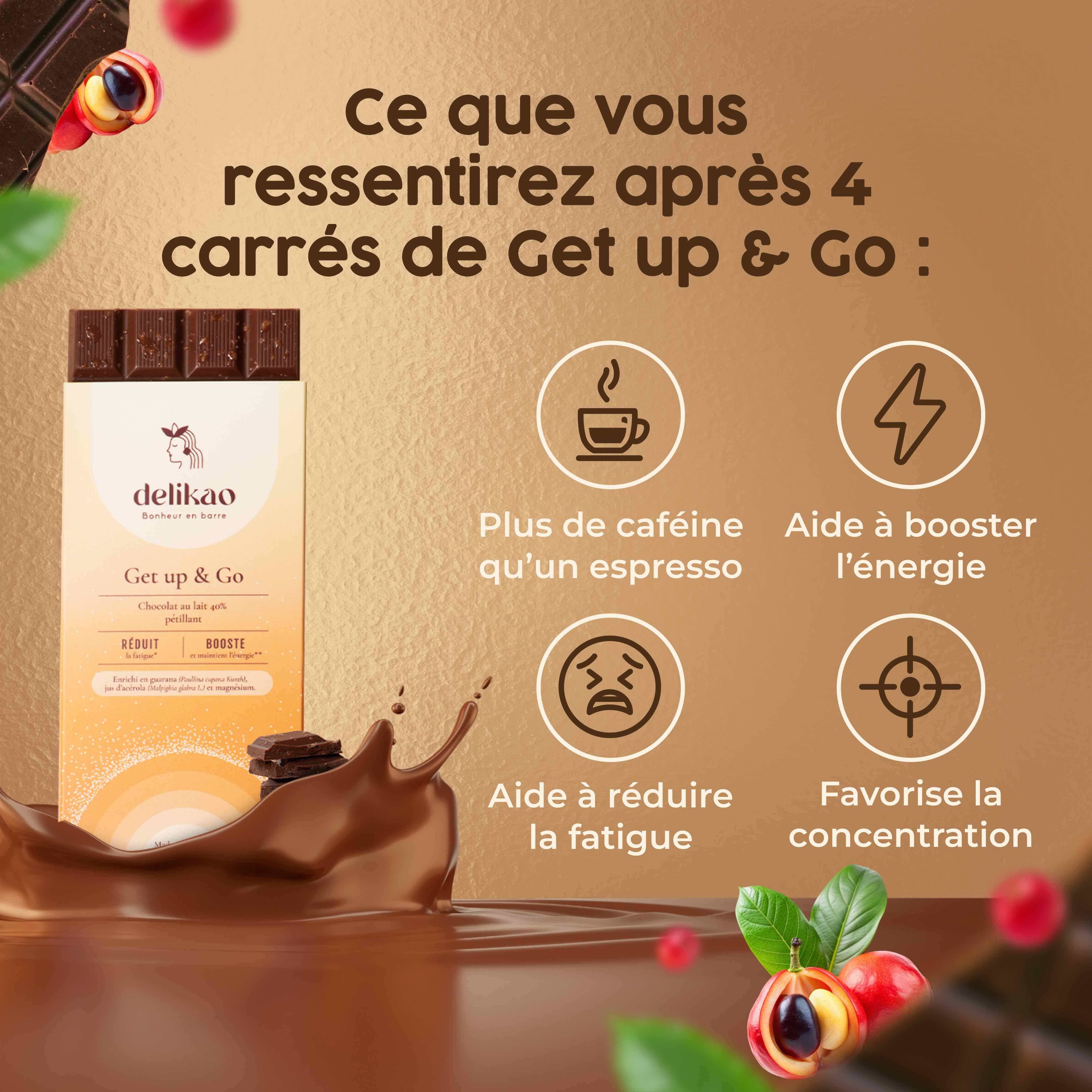 Delikao - Wholesale Chocolate Bar - Get up & Go Strong - Dark Energy Chocolate 71% Sparkling3