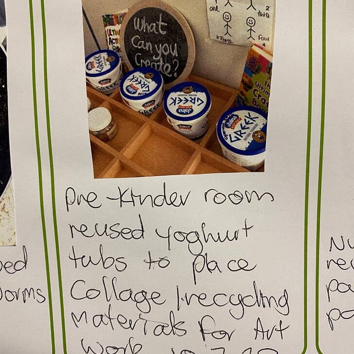 Butler Diaries - Wholesale Calendar - 2024 Our Sustainable Year Wall Calendar14