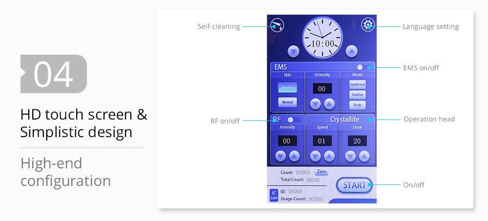 Cavitation Machines - Wholesale Electronic Skincare Device - Shape Tactics 2-in-1 RF EMS Mesotherapy Skin Rejuvenation System10