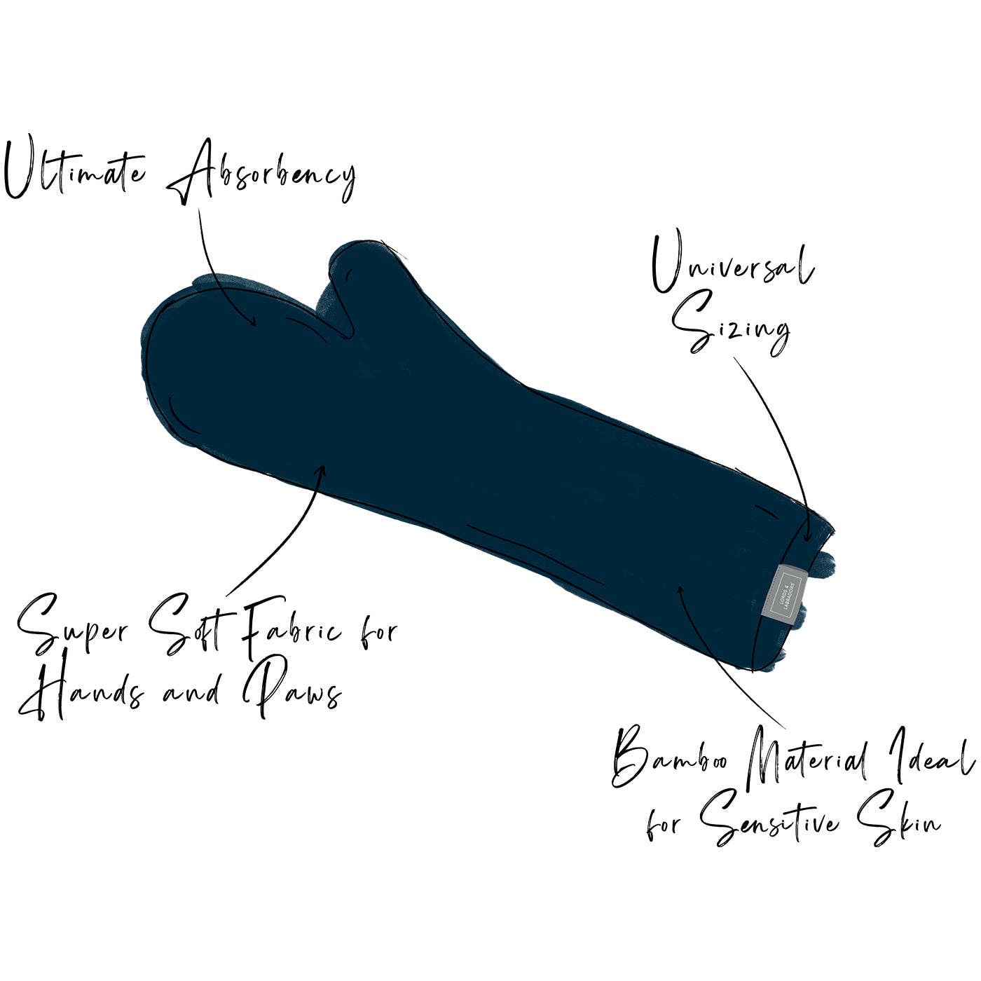 Marina Manoplas de secado de bambú en azul marino de Lords & Labradors de venta al por mayor en Faire12