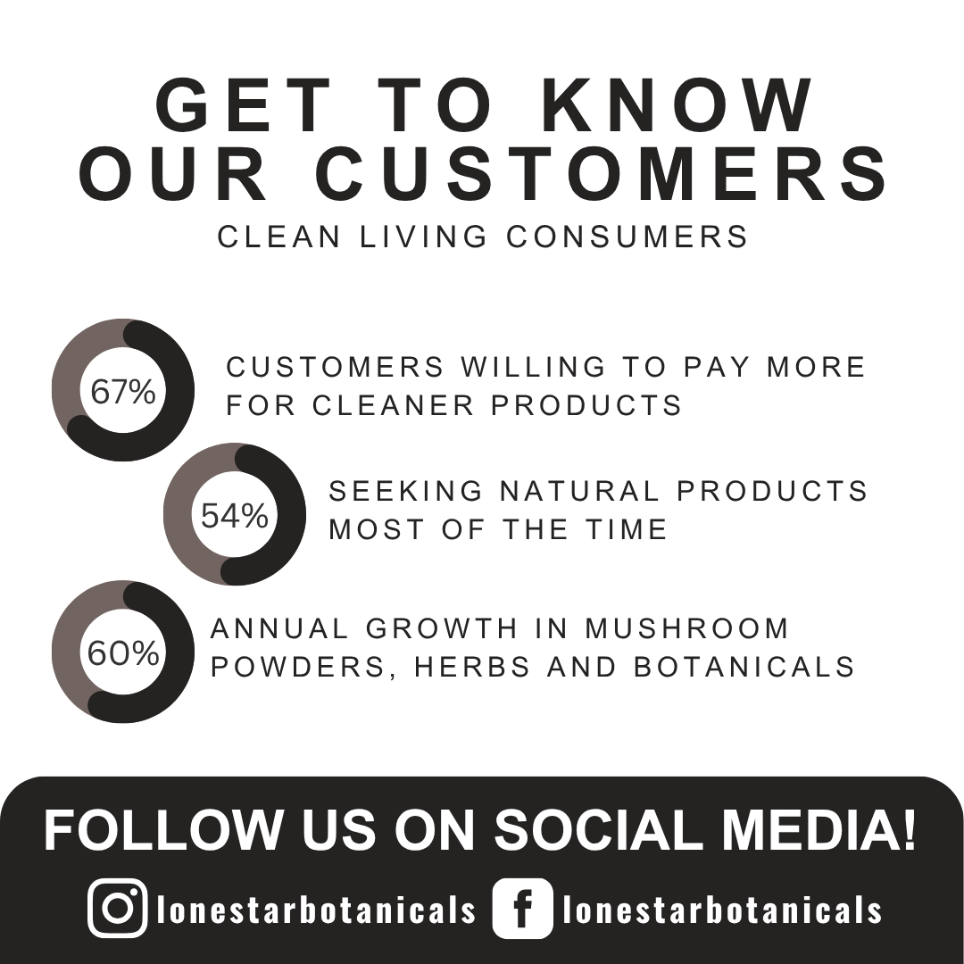 Lone Star Botanicals – wholesale Protein/superfood powder – Organic Cordyceps Mushroom Extract Powder -- 3.52 oz5