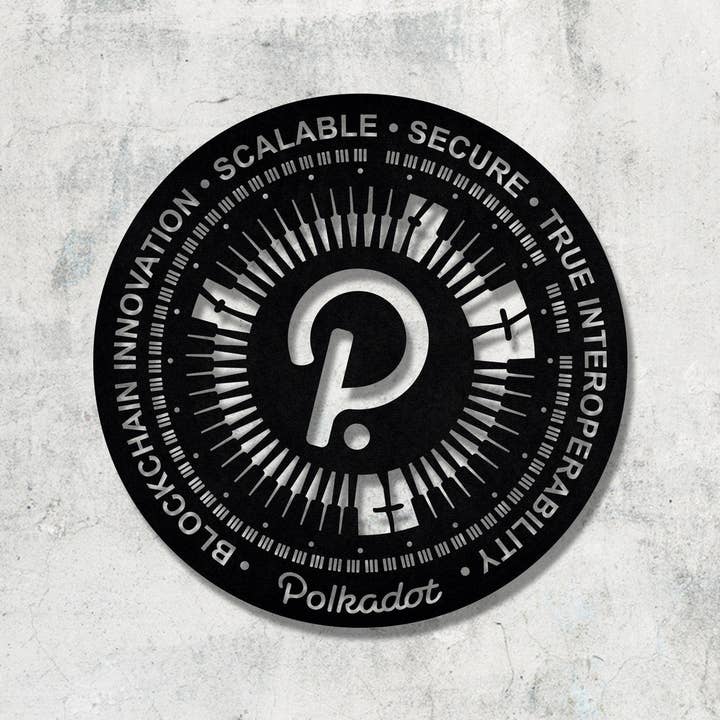 Polka-dot Coin Metal Wall Art for wholesale by benjashop