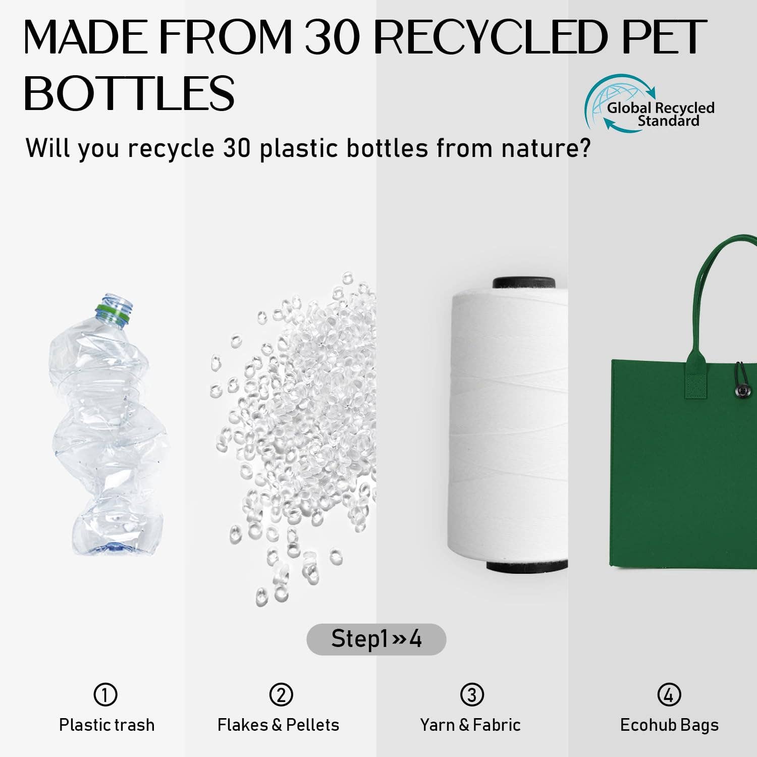 wandf – wholesale Livsmedels-/Shoppingväska – ECOHUB tålig återanvändbar kasse i återvunnet filttyg22