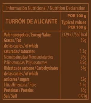 PABLO GARRIGÓS IBÁÑEZ - Wholesale Noga - Turrón de Alicante Delicatessen 300 g.2
