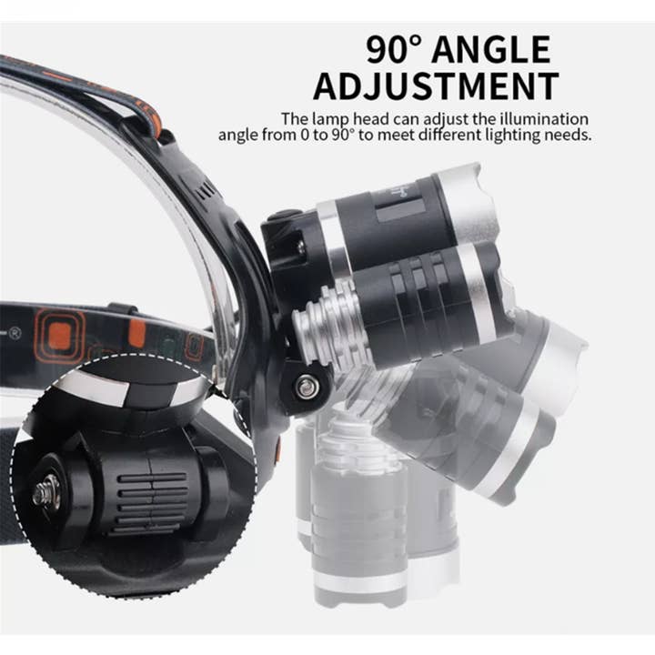 Tsyware - Wholesale Flashlight - LED Head Torch Headlamp Light Band Rechargeable Headlight