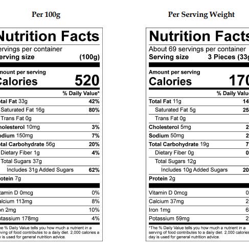 Royal Wholesale - Wholesale Chocolate Covered Sweets - Asher Milk Chocolate Potato Chip Cluster 5lb1