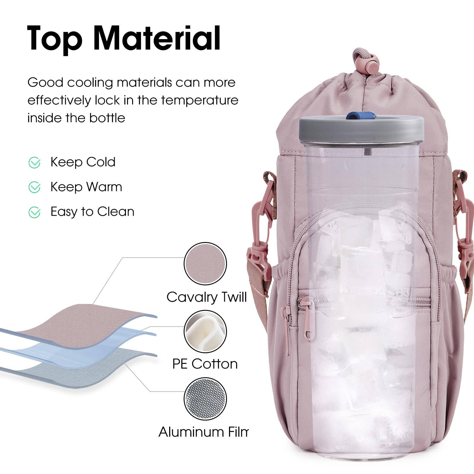 wandf - Wholesale Bottle Rack/Holder - Insulated Water Bottle Holder with Strap and Phone Pocket16