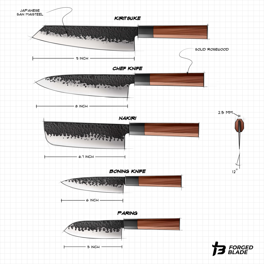 Forged Blade - Vendita all'ingrosso Set di coltelli - Hanzo - Set di coltelli da cucina San Mai da 5 pezzi9