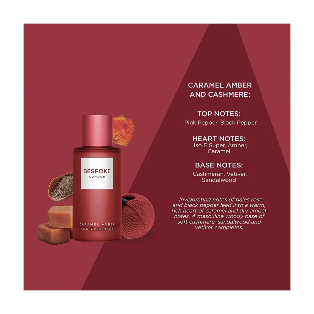 RAPHAEL COSMETIC CONSULTING / FASHION MAKE·UP - Wholesale Perfume/Eau de Toilette - EAU DE PARFUM 100ML - MAN - BESPOKE LONDON21