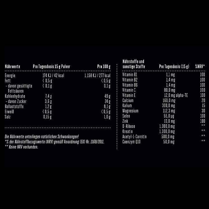 Phantom Athletics - Wholesale Protein/superfood powder - performance7