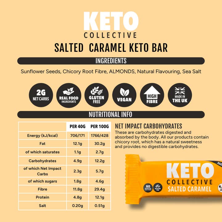 Keto Collective – wholesale Snack bar – SALTED CARAMEL KETO BARS (x 15)3
