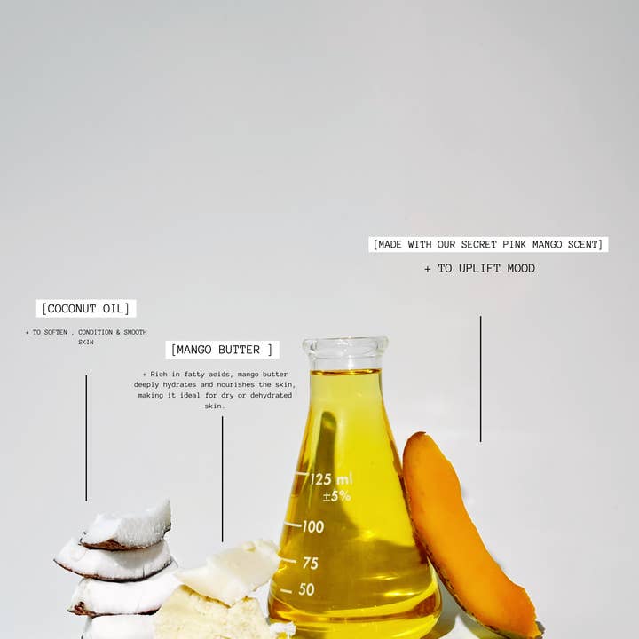 plantskinbeauty - Wholesale Bath & Body Set - PINK MANGO COMPLETE GLOW1