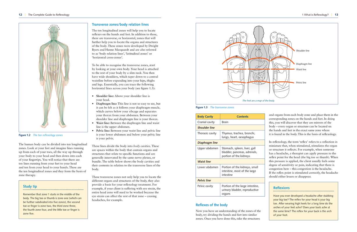 Simon & Schuster - Wholesale Body, Mind & Spirit - Complete Guide to Reflexology by Ruth Hull1