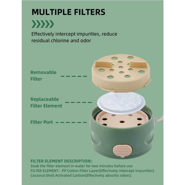 Tilley + Me – wholesale Pet water bottle – Dog – 2-in-1 Pet Water Bottle with Treat Compartment - 350ml14