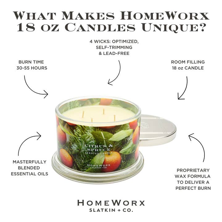 HomeWorx by Slatkin + Co. - Wholesale Jar/Filled Candle - Citrus & Spruce 4-wick Candle3