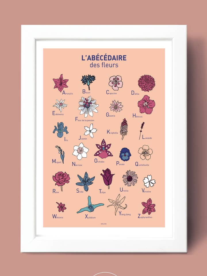 Flower Alphabet for wholesale by Mrjcrrart