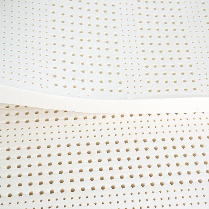 Turmerry - Wholesale Mattress Pad/Protector - Natural and Organic Latex Mattress Topper17