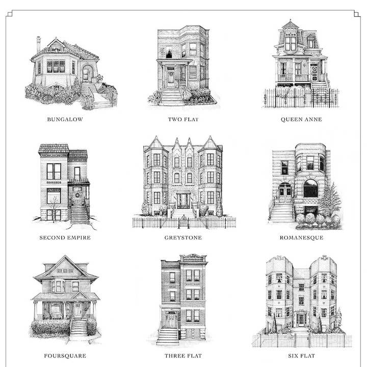 Wonder City Studio - Wholesale Art Print - A Guide To Chicago Home Styles1