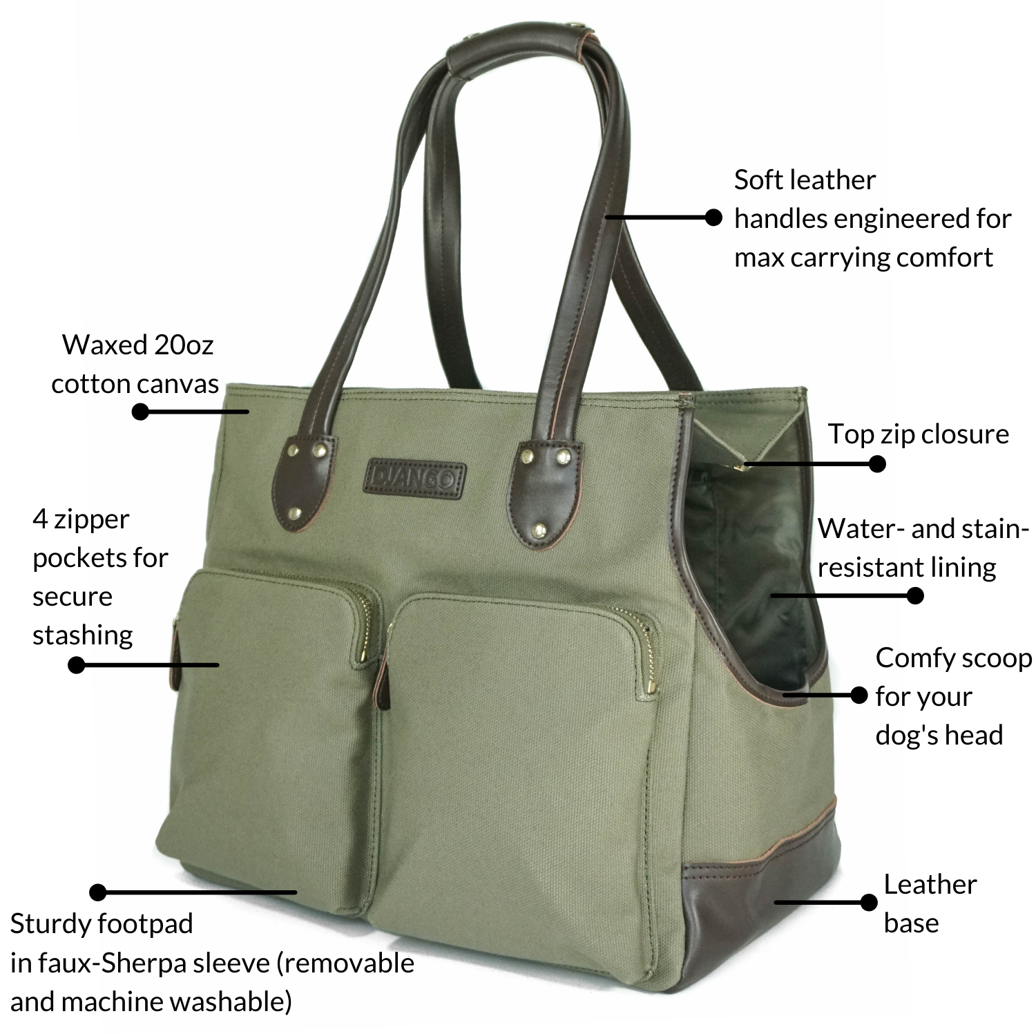 DJANGO - Wholesale Pet Carrier - Dog - Dog Carrier Bag - Olive Green Waxed Canvas and Leather4